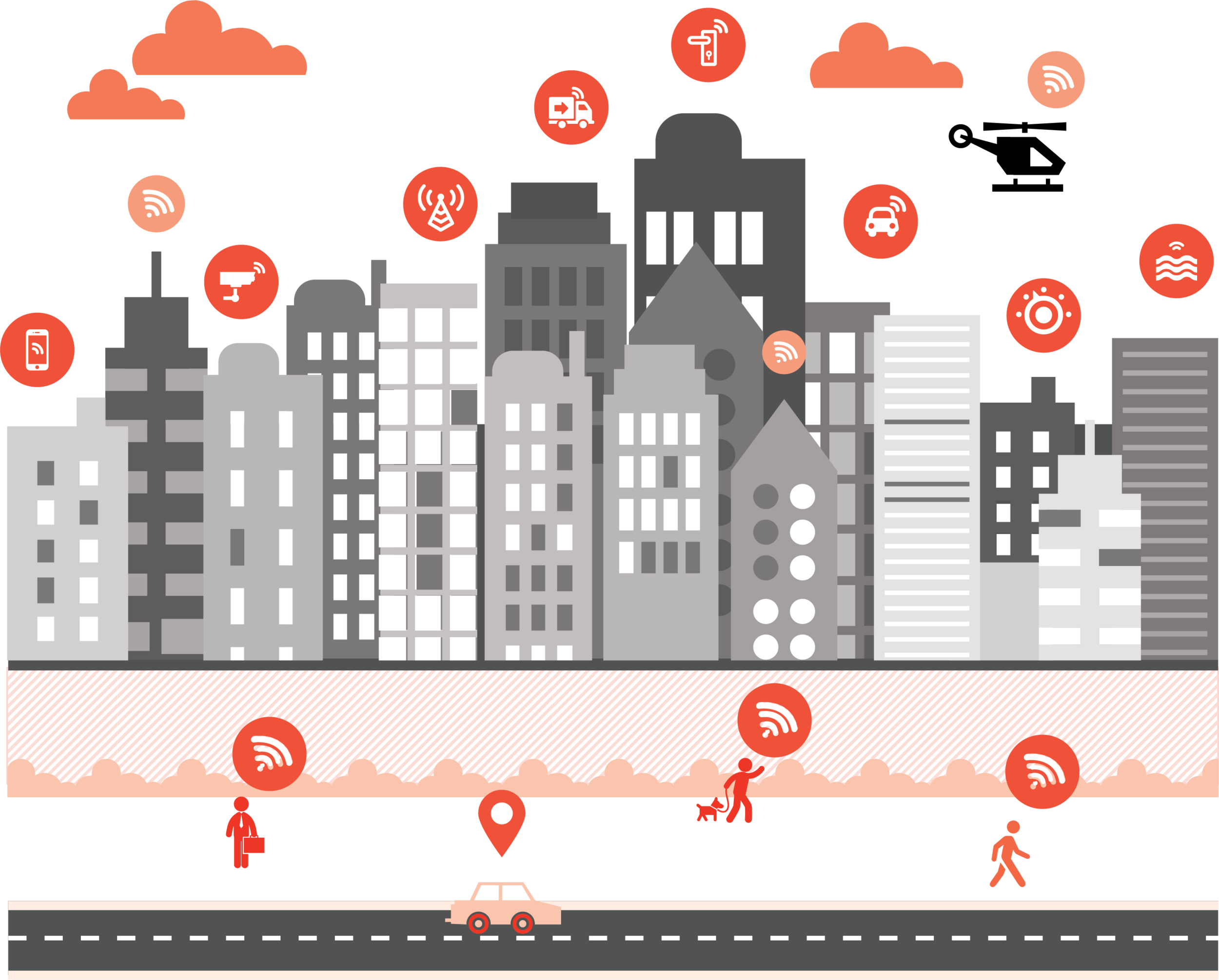 What is a Smart Building?