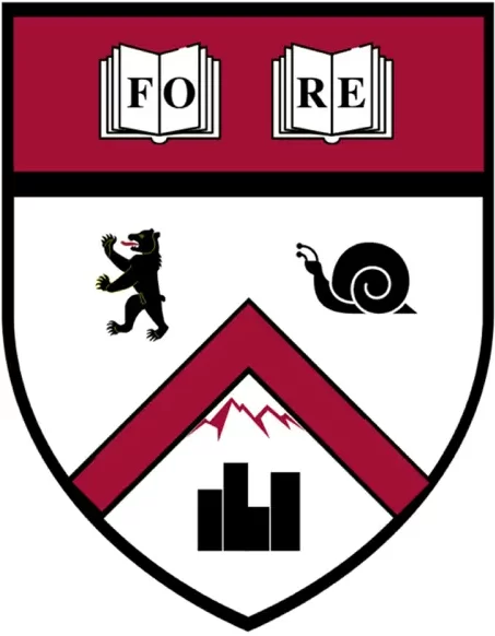 Family Office Real Estate (FORE) Institute Family Office Real Estate (FORE) Institute